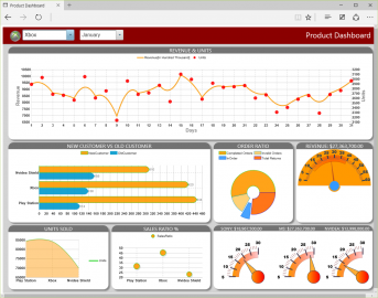 ComponentOne Studio Enterprise adds Microsoft Edge support screenshot