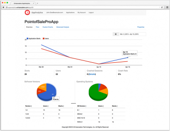 Embarcadero introduces AppAnalytics screenshot