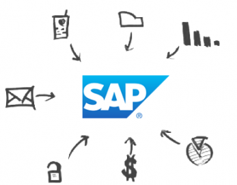 CData SAP Drivers released screenshot